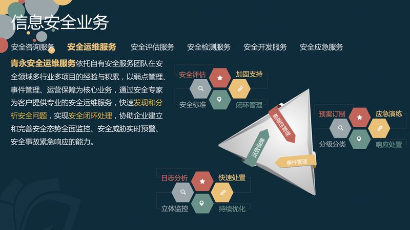 服务器运维工具：优缺点解析与选型要点**