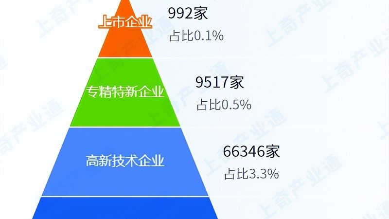 信息技术服务合同签订的五大关键要素