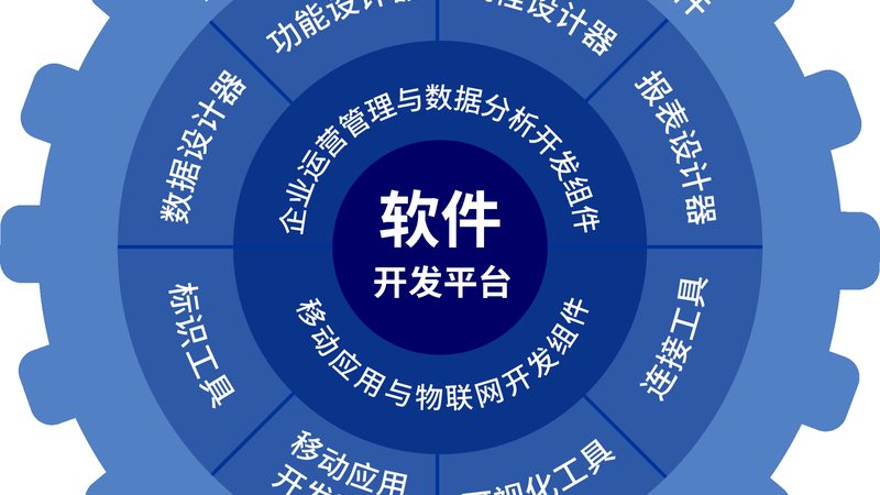 银行系统运维服务商如何选择？揭秘安装调试关键因素